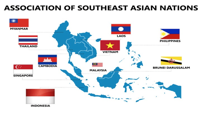 Kedekatan Bangsa Asia Tenggara, Hubungan Sejarah, Geografis, dan Budaya