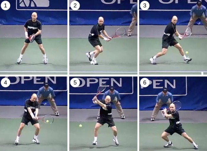 Kuasai Pukulan Backhand Topspin, Empat Prinsip Dasar