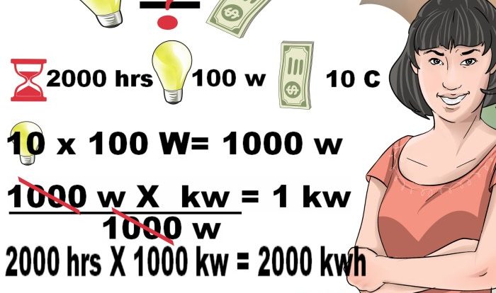 Cara Menghitung Watt Listrik, Panduan Lengkap