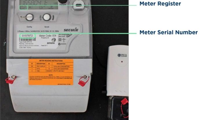 Cara Mudah Melihat Nomor Meteran Listrik