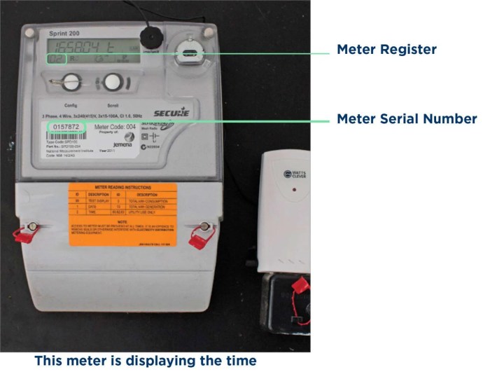 Cara Cek Nomor Meteran Listrik, Panduan Lengkap