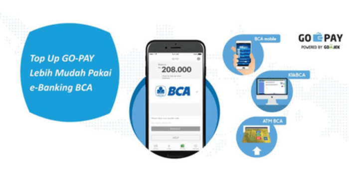 Cara Bayar Token Listrik Praktis Lewat ATM BCA