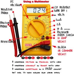 Cara Mengukur Arus Listrik, Panduan Lengkap