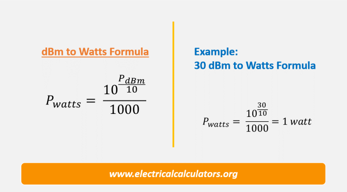 Cara Mudah Mengecek Watt Listrik untuk Berhemat Energi