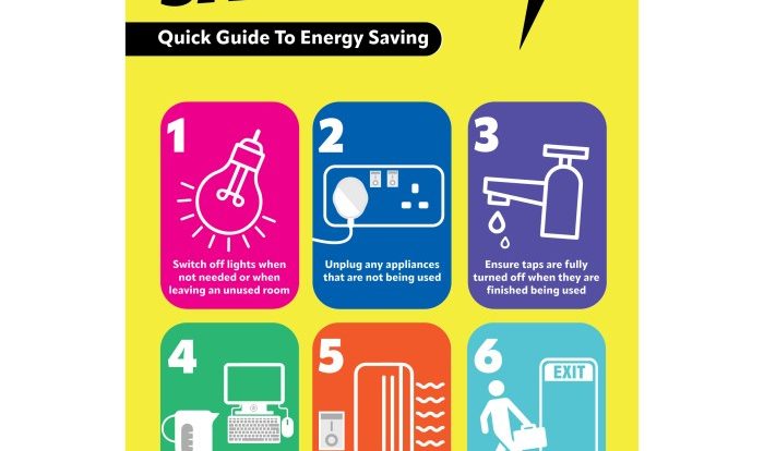 20 Cara Menghemat Listrik untuk Rumah yang Hemat Energi