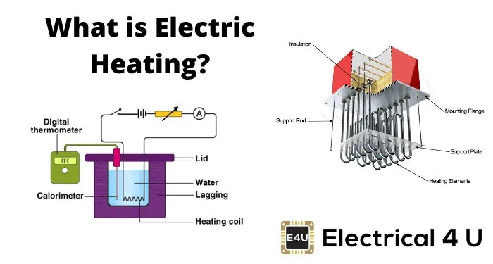 Cara Kerja Peralatan Listrik Berbasis Elemen Pemanas, Panduan Komprehensif