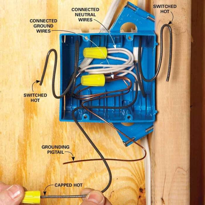 Cara Pasang Instalasi Listrik 3 Kabel, Panduan Langkah Demi Langkah