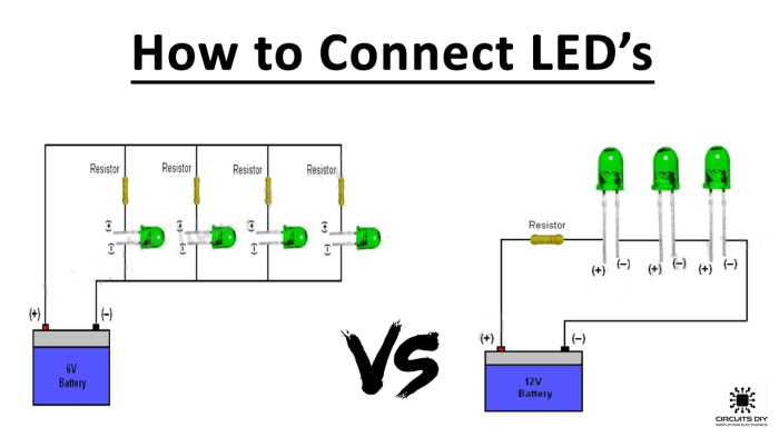 Panduan Langkah Demi Langkah, Cara Menyambung Lampu LED ke Listrik